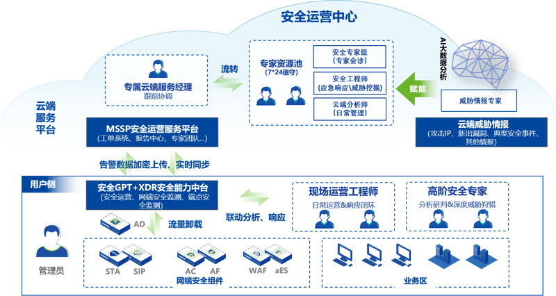定制企业网站案例分析：打造专属数字名片