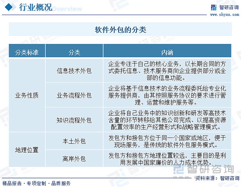 微信小程序开发：避免误区走向成功